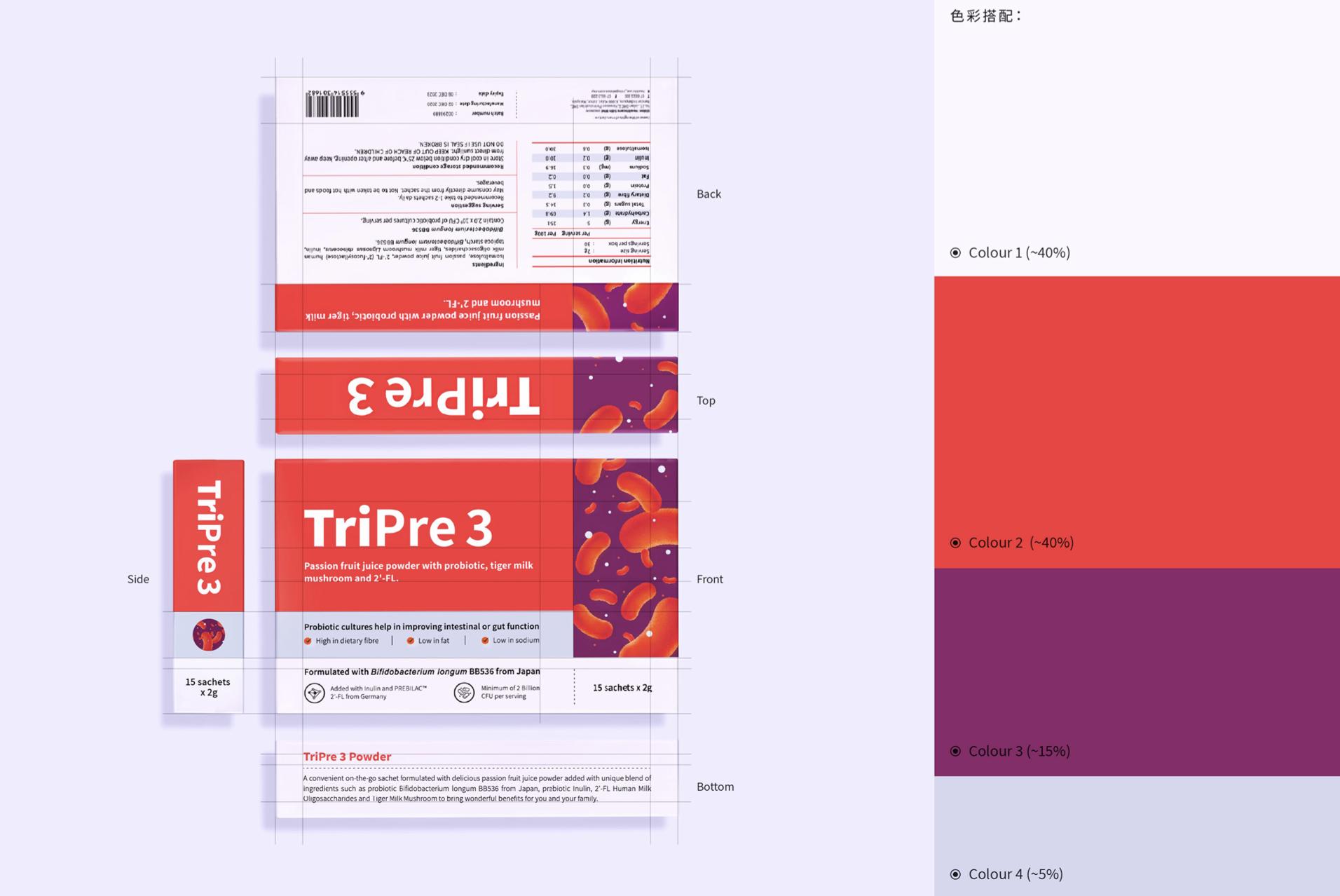 最时尚的保健品包装,保健品高端包装材质