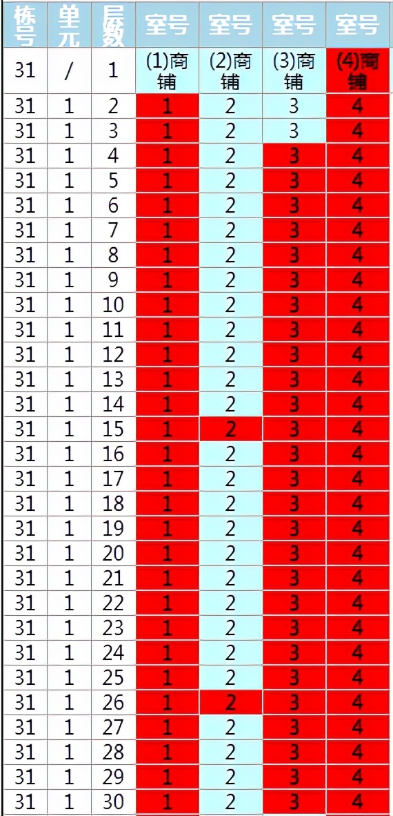 江夏卖得最好的盘,江夏哪里有旧家具卖