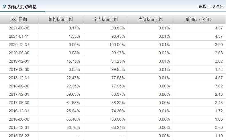 从宏观角度来看股票市场,煤炭板块逻辑走势分析