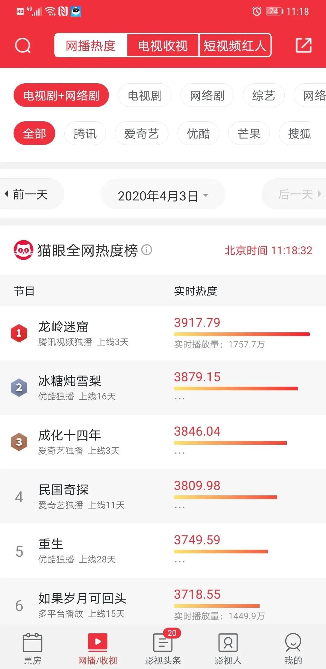 影卡服务重磅升级！OK优选创新推出“视频网站VIP兑换”服务