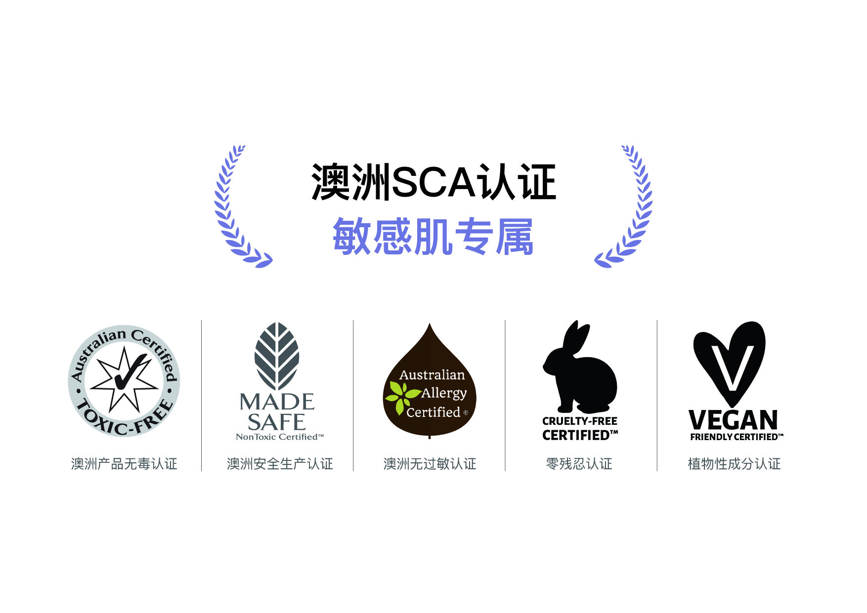 李医生敏感肌护肤品系列,李医生敏感肌肤产品推荐