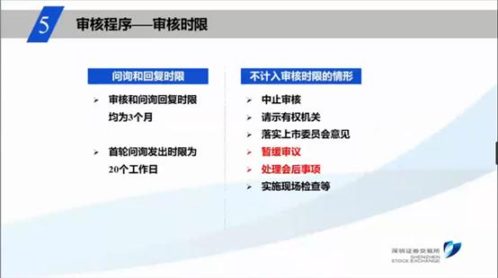 创业板注册制改革最新解读,创业板注册制改革八大要点