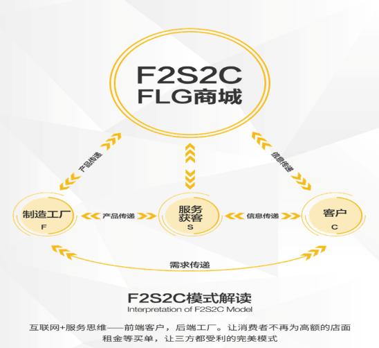 传统装企“图新求变”,江西原创一品火速加盟