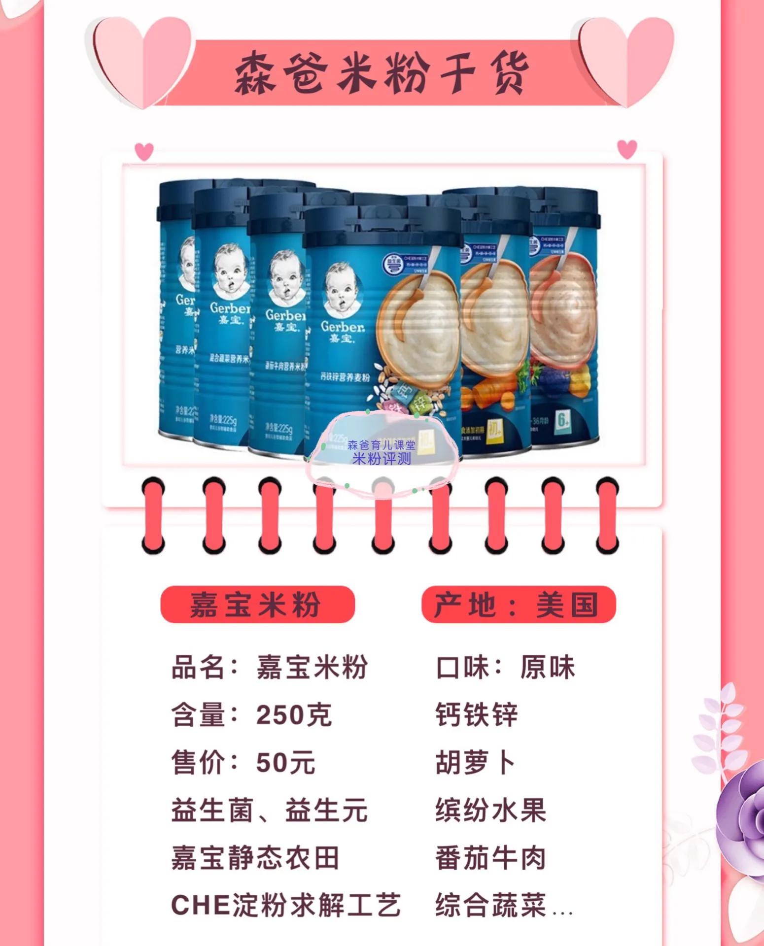 如何选择一款适合宝宝的米粉,9款热门米粉评测