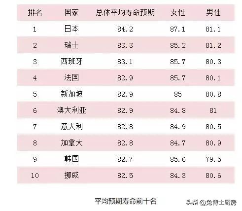 痛经时喝冰可乐会怎么样,喝冰可乐为什么会肚子疼