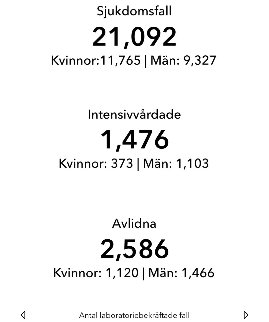 瑞典自然防疫,瑞典的防疫方法可以借鉴吗