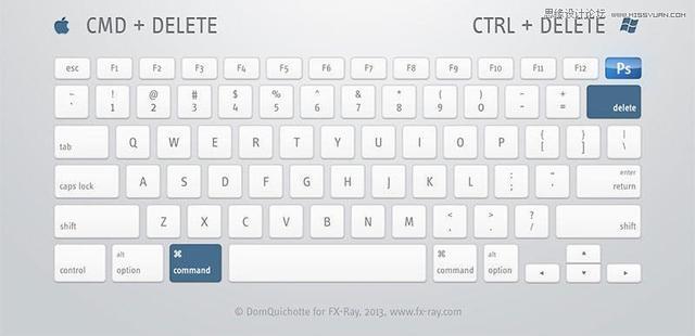 必收藏的ps常用快捷键大全,ps常用快捷键大全和技巧图