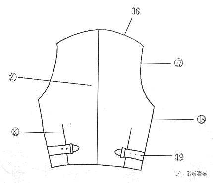 服装英语入门基础知识大全,服装百科小知识大全视频