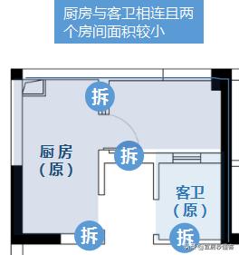 120平米客餐厨南北一体装修效果图,神级改造40平方米房
