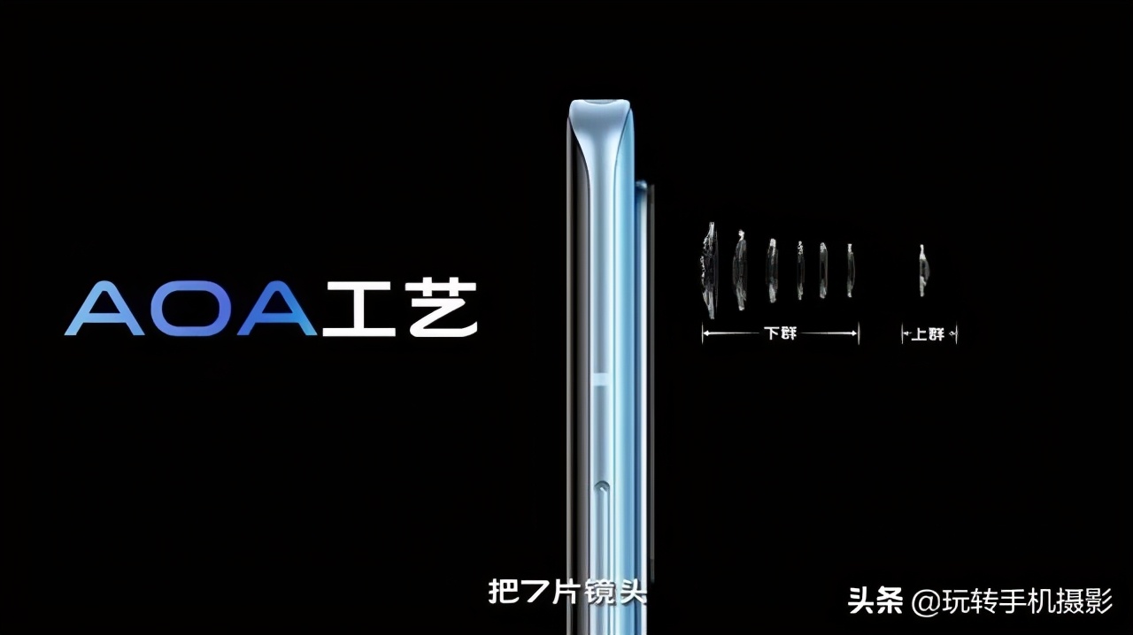 卡尔蔡司光学拍照手机,蔡司手机长焦镜头测评