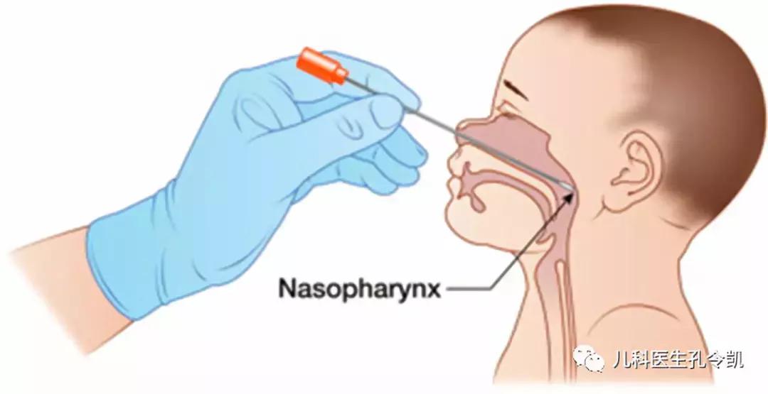 一岁宝宝感冒半夜咳嗽白天不咳嗽,小孩感冒后咳嗽怎么办最有效