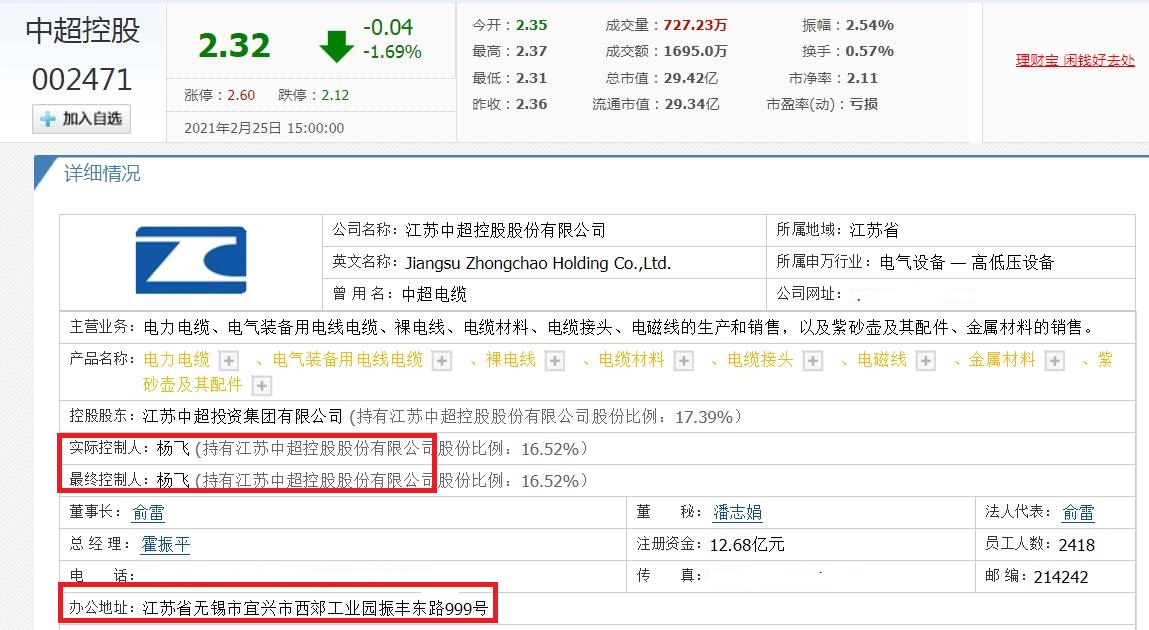 宜兴10大富豪是谁,宜兴10大富豪