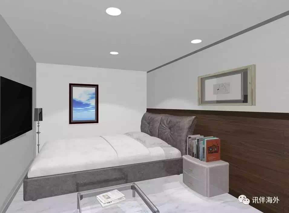 包租回报率,包租房100个投资多少