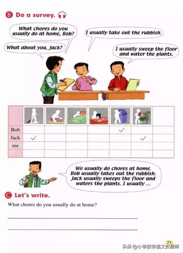 人教版pep英语五年级下册电子课本,人教版pep五年级下册英语34页课文