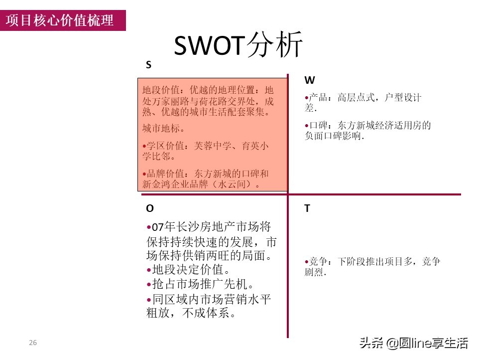 浼佷笟swot鍒嗘瀽妗堜緥鑼冩枃,swot缁忓吀妗堜緥鍒嗘瀽