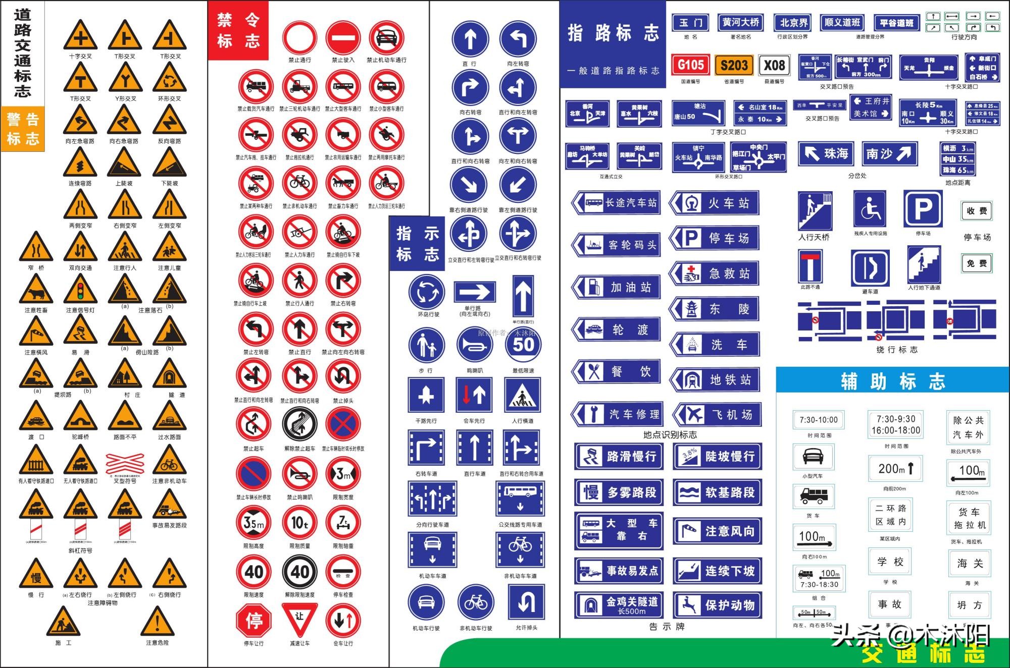 科目一口诀交警,科目一所有口诀新交规