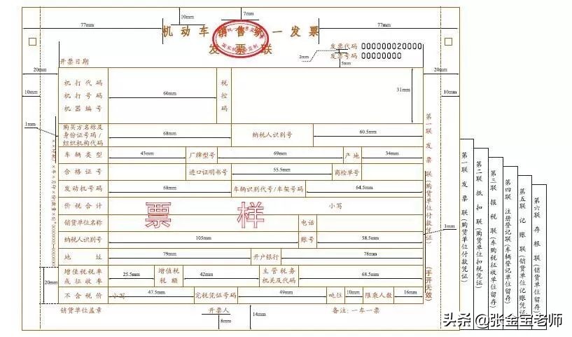 头条|发票盖章不清晰，盖了两个章怎么办？官方说法来了
