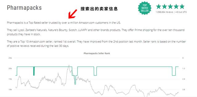 做外贸用什么软件比较好,想做外贸哪个app软件比较好