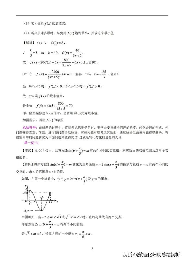 高考冲刺数学怎么快速提升,高考数学解答题解答技巧
