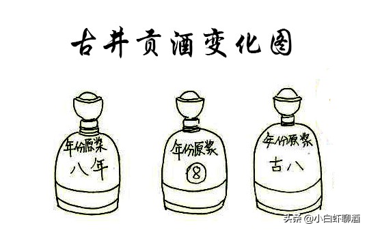 安徽古井贡酒口碑最好的白酒,安徽古井老八大名酒