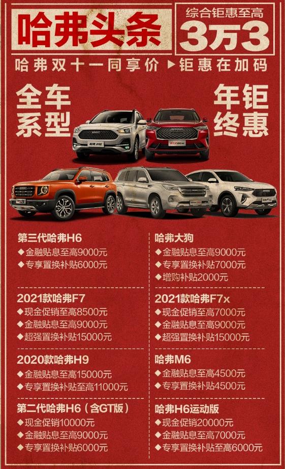 政府补贴跟4s店优惠有什么区别,政府补贴4s店优惠会少吗