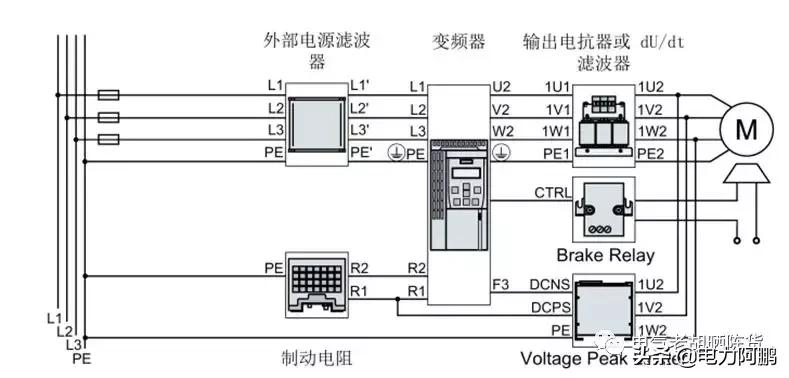 工业用漏电保护器频繁跳闸的原因,c40漏电保护器总是跳闸是什么原因