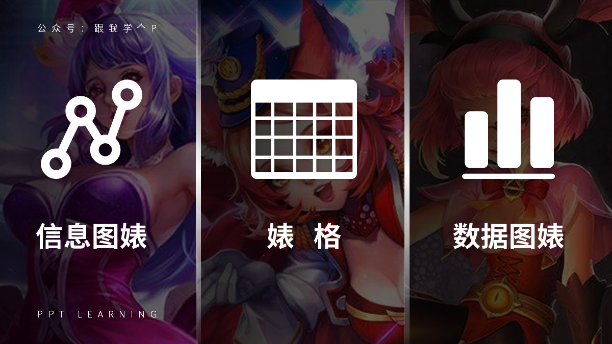 ppt表格速成技巧100招,高大上的ppt表格怎么做