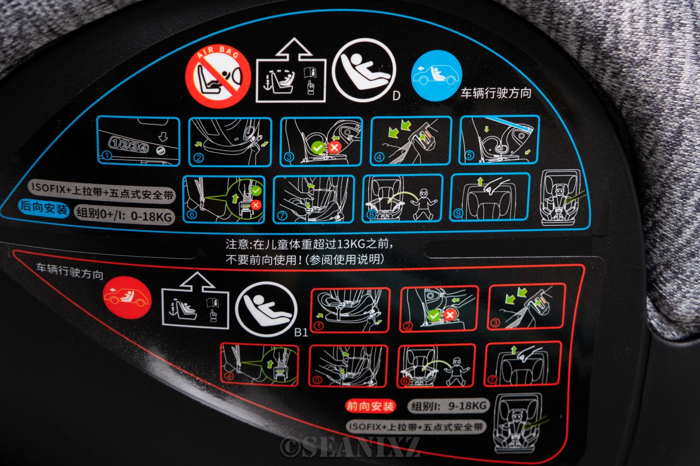 如何选购最好的安全座椅,大家用哪种的安全座椅最好