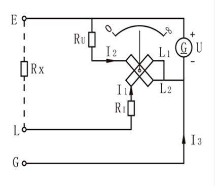 绝缘电阻表多少钱,绝缘电阻表测电缆正确使用方法