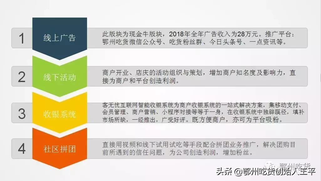全新创业风口合伙人招募,美容院共享合伙人招募