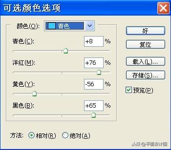 ps中如何打造冷淡唯美感,ps怎么做非主流风格