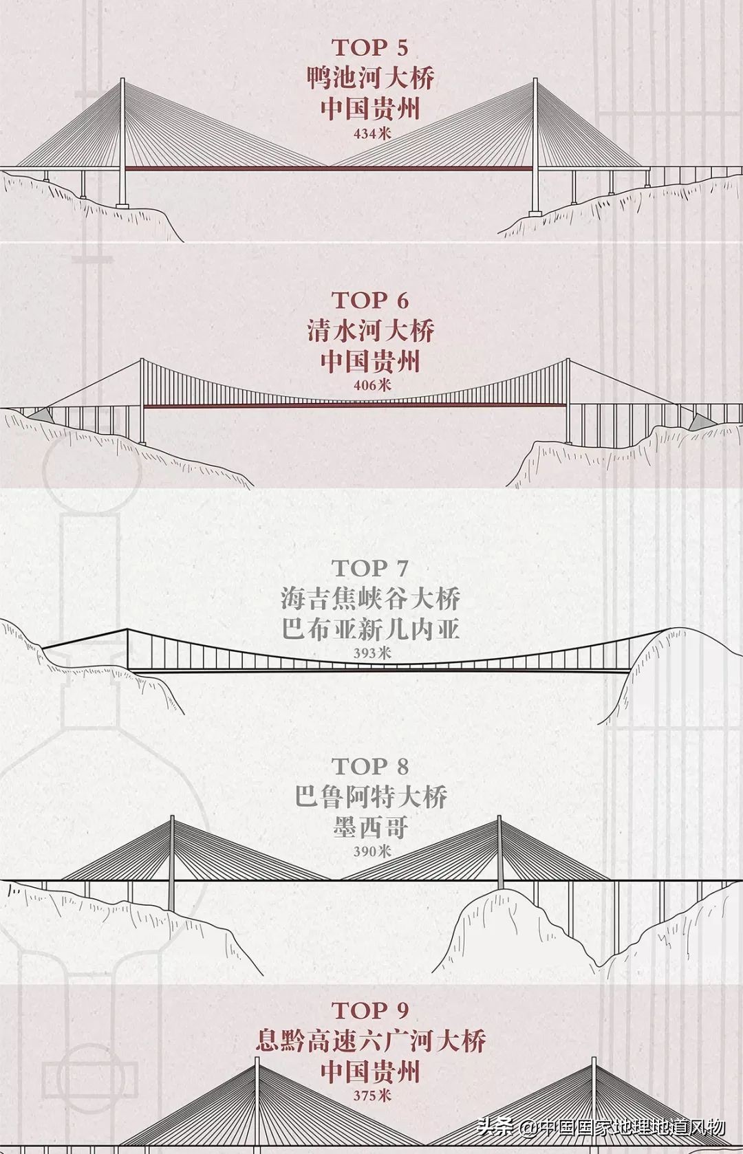 中国凉都六盘水完整视频,中国凉都六盘水气候宜人