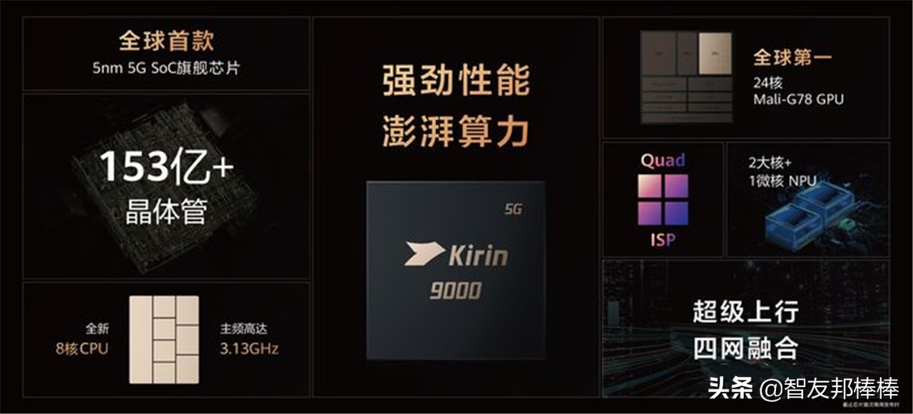 华为折叠屏有折痕怎么处理,华为p50折叠屏折痕