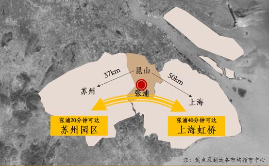 昆山适合定居吗,昆山靠什么发展