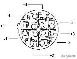 各种音响设备接头做法,音响连接器使用方法视频