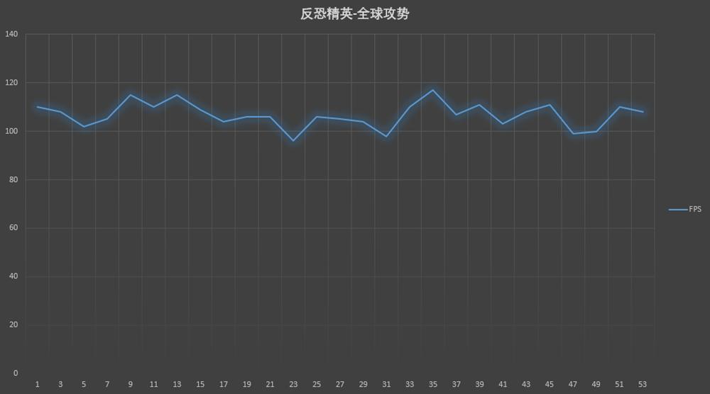 小米redmibook拆后盖,小米redmibookpro14英寸拆机