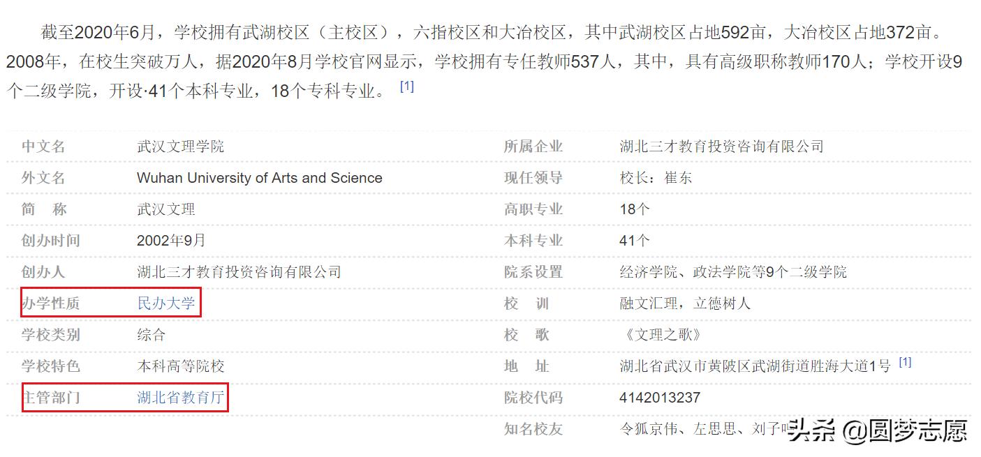 老二本和新二本区别,老二本和独立学院哪个好