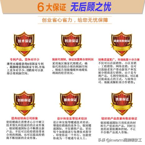 地暖墙暖和暖气片的区别,暖气片和地暖的优缺点对比2024