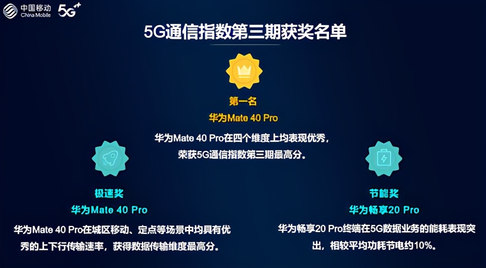 买华为手机预算5000以下推荐,购买华为手机的五大理由