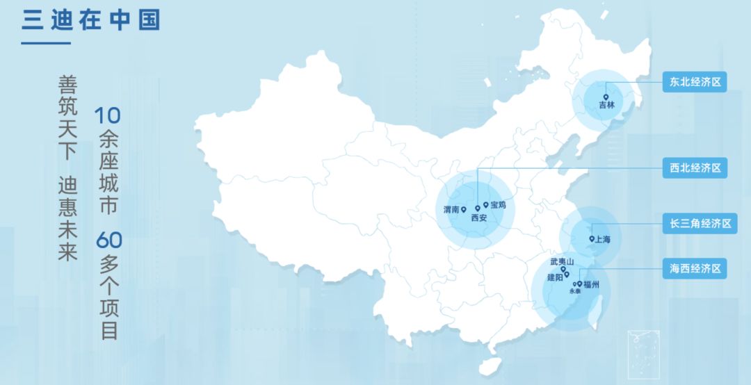 中国三迪在杭州有哪些项目,三迪杭州