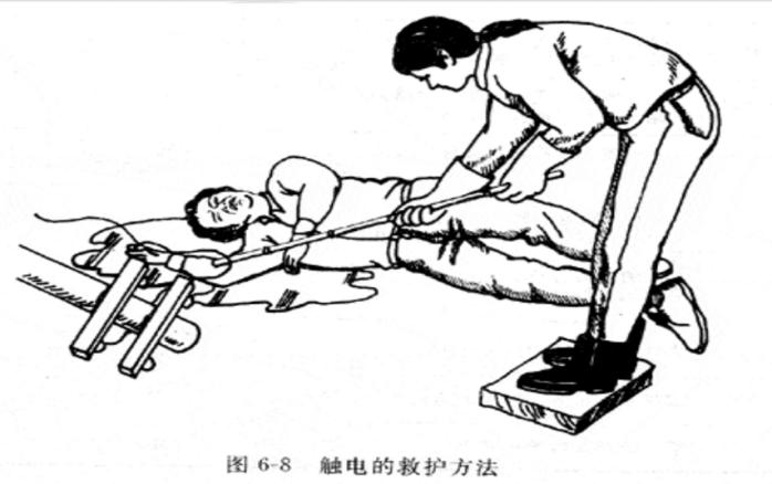 电击伤的急救与预防,电击伤急救的方法