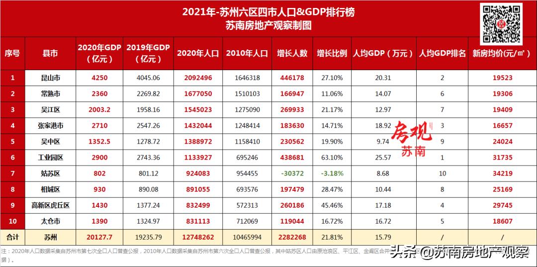 为什么我们都爱李煜,为什么我们都爱旅游