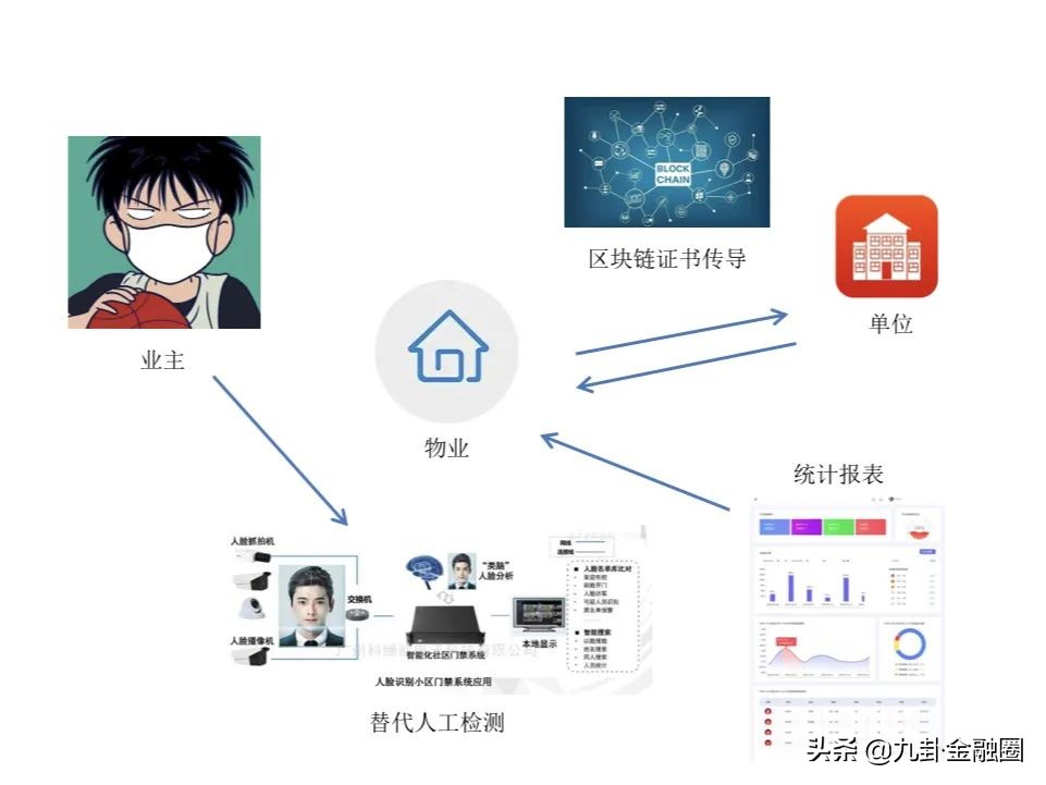 银行营销技巧和营销方法,九卦解读视频全集