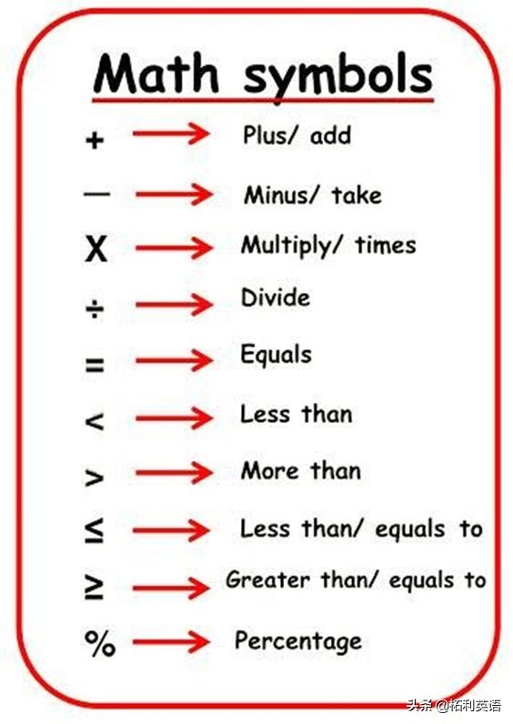 一篇文章看懂所有英语符号的读法,英语符号大全及读法