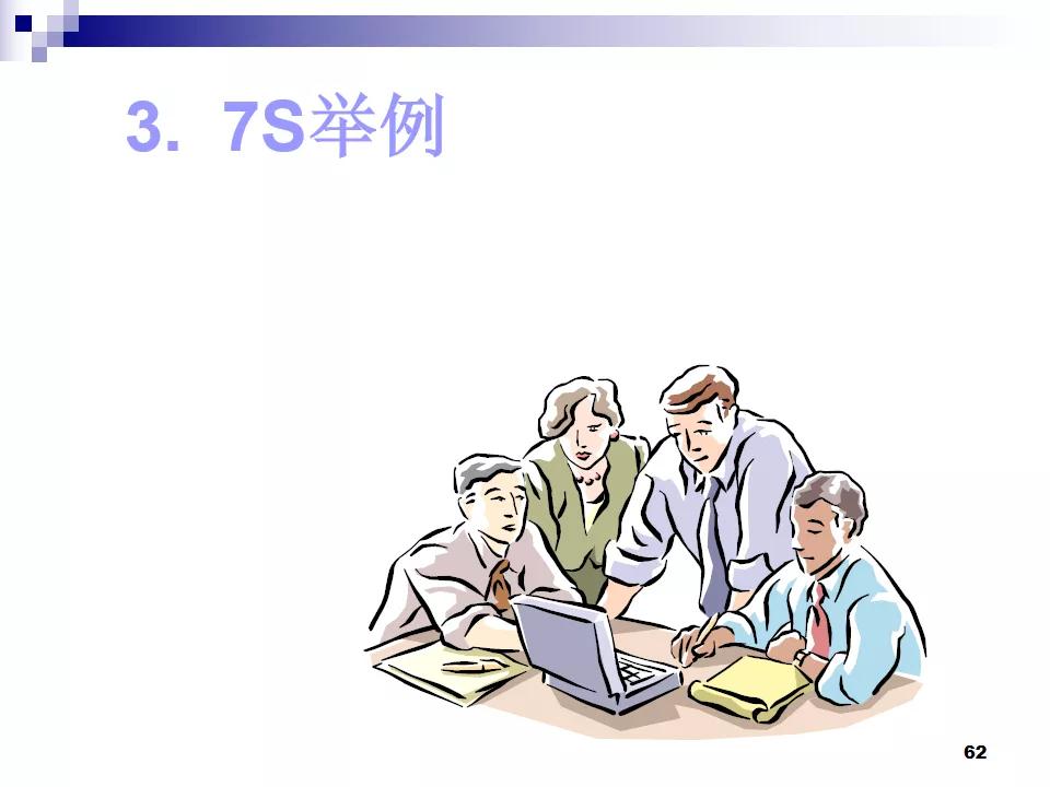 PPT分享|7S现场管理如何有效提高工作效率？