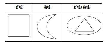 如何才能拥有一个适合自己的发型,如何找到自己适合的发型风格