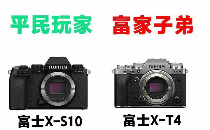 出游必备相机,旅游必备照相机