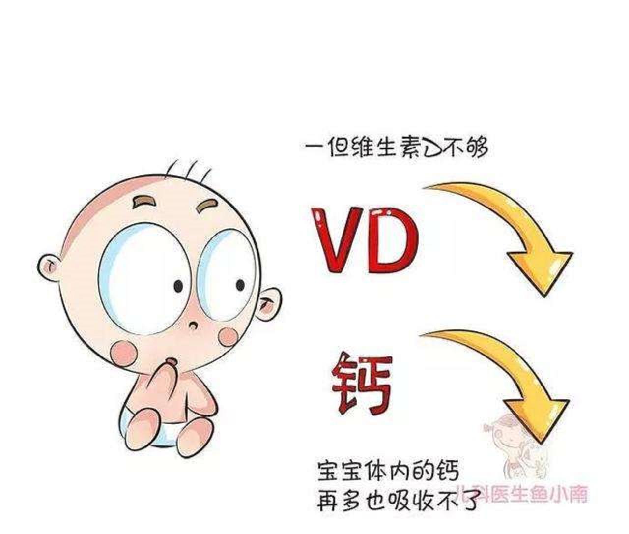 宝妈缺钙哺乳期宝宝也会缺吗,产后宝妈缺钙的表现和解决办法