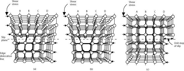 收藏钢铁的基础知识大全,收藏热处理工艺口诀