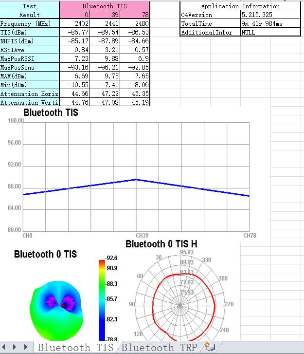 基于RealtekRTL8763BOM混合蓝牙音箱体的设计方案